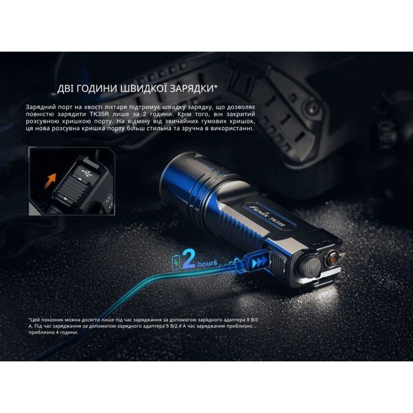 Фонарь с УФ светом Fenix ​​TK35R 5800 Lm 100001967 фото