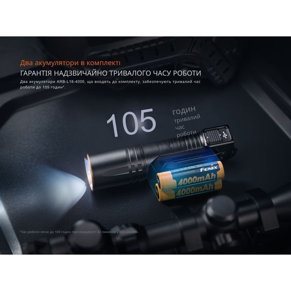 Фонарь с УФ светом Fenix ​​TK35R 5800 Lm 100001967 фото
