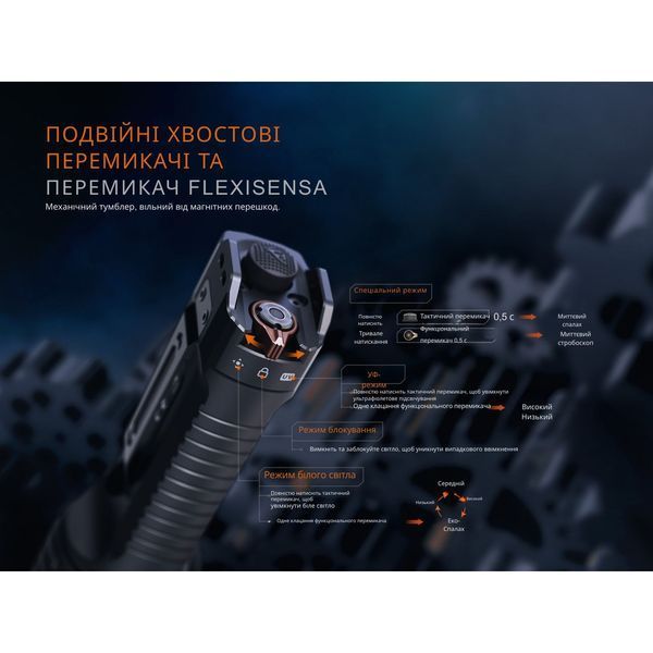 Фонарь с УФ светом Fenix ​​TK35R 5800 Lm 100001967 фото