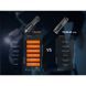 Фонарь с УФ светом Fenix ​​TK35R 5800 Lm 100001967 фото 16