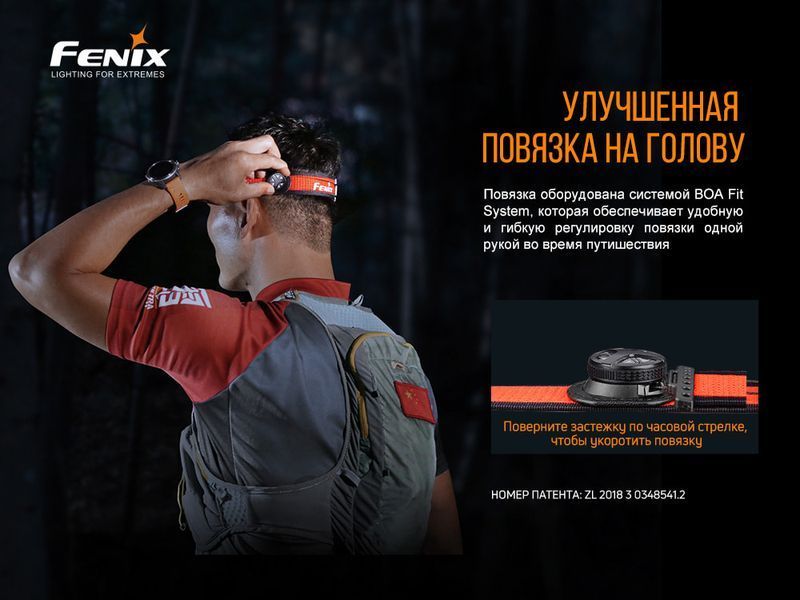 Фонарь налобный Fenix ​​HL18R-T 77596 фото