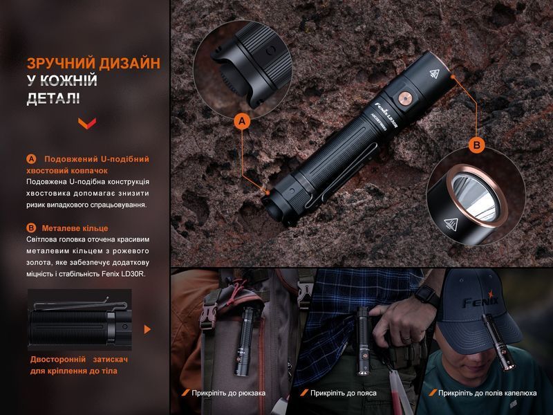 Фонарь ручной Fenix ​​LD30R 98327 фото