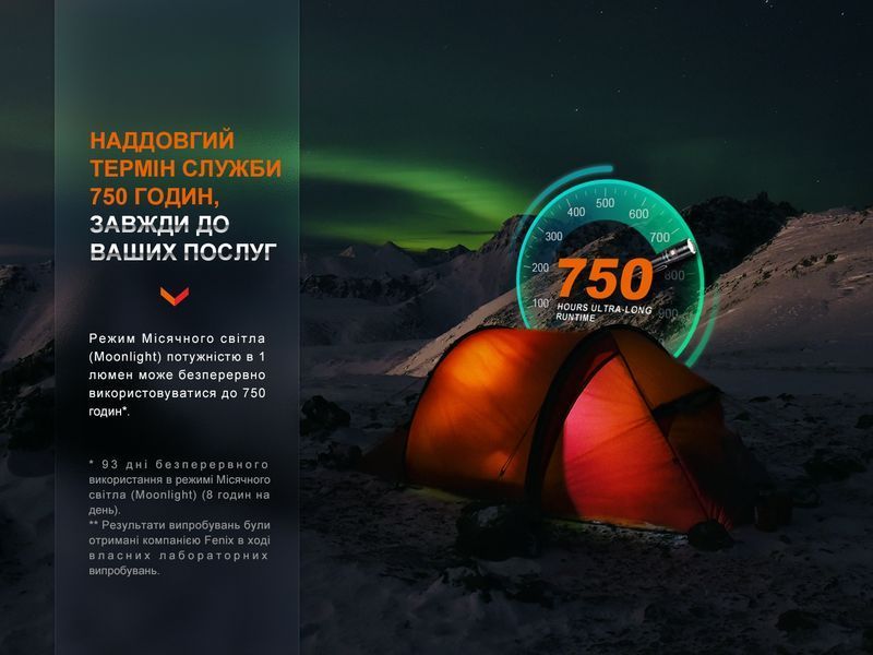Фонарь ручной Fenix ​​LD30R 98327 фото