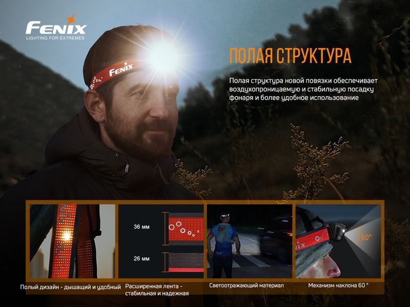Фонарь налобный Fenix ​​HL18R-T 77596 фото