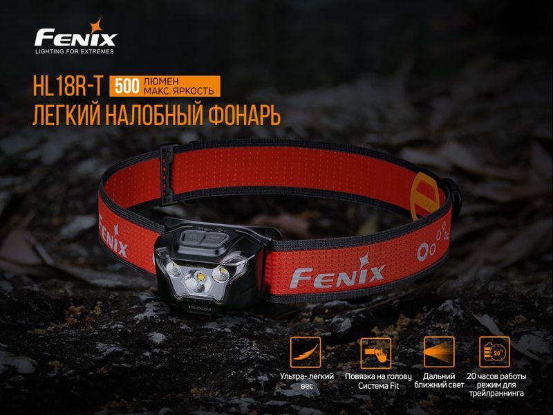 Фонарь налобный Fenix ​​HL18R-T 77596 фото
