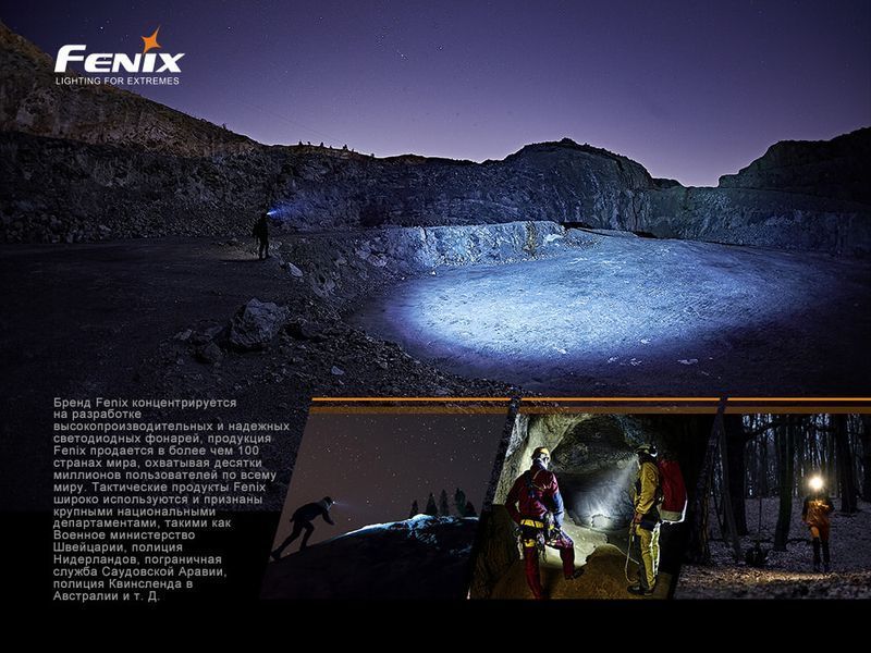 Фонарь налобный Fenix ​​HL18R-T 77596 фото