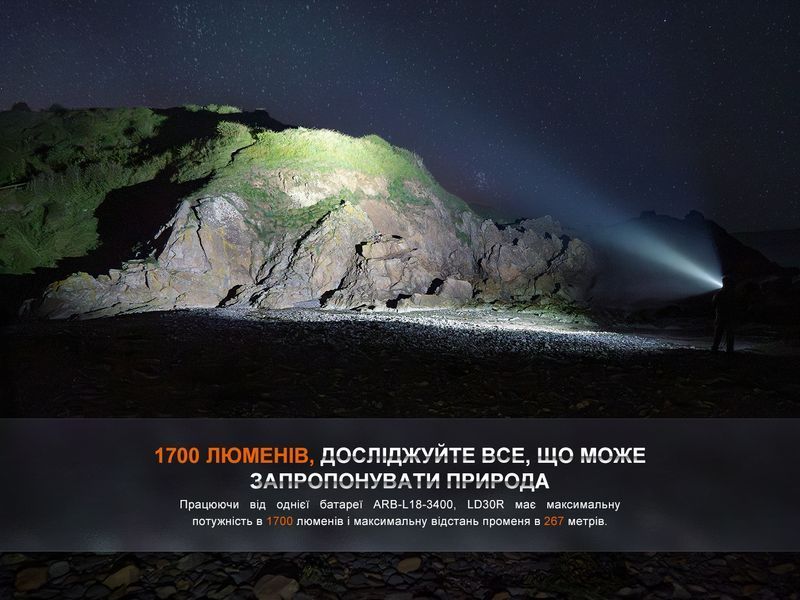 Фонарь ручной Fenix ​​LD30R 98327 фото
