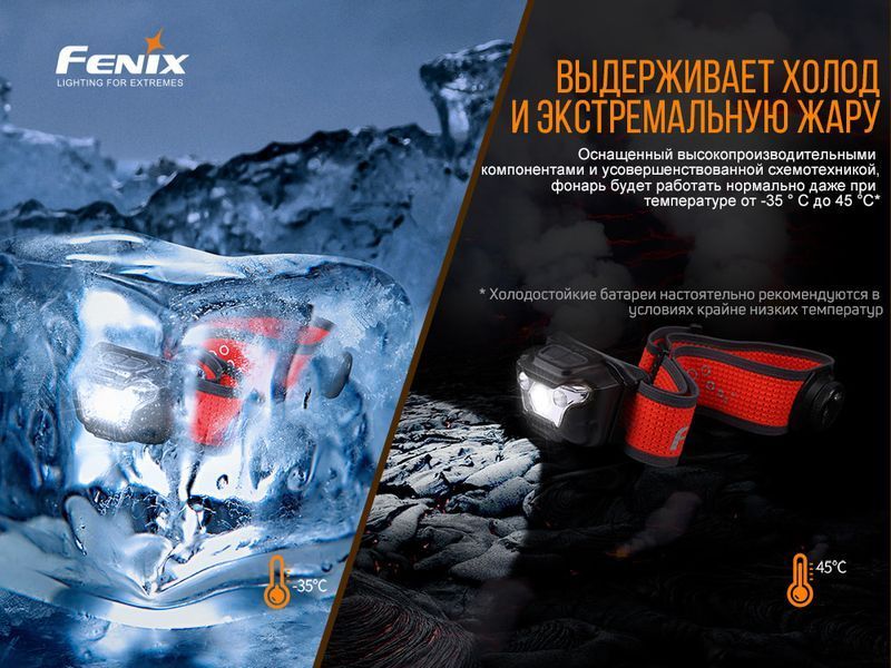 Фонарь налобный Fenix ​​HL18R-T 77596 фото