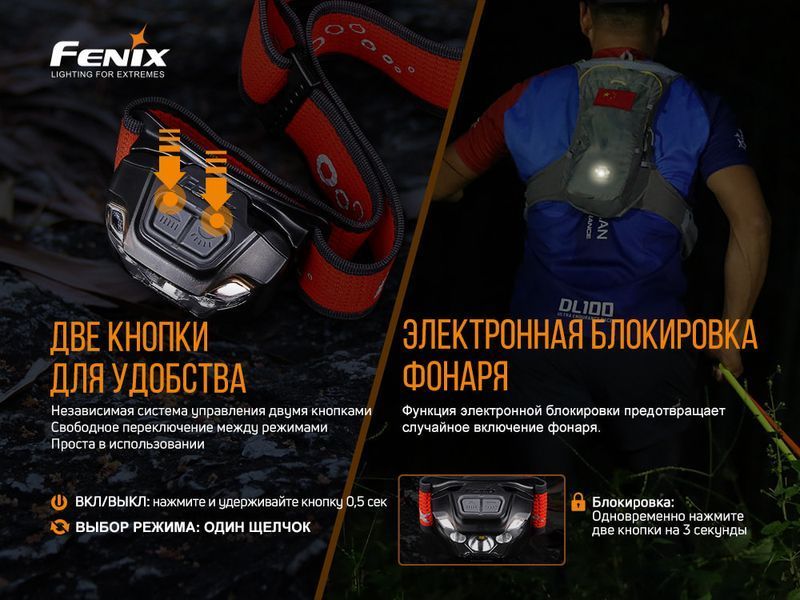 Фонарь налобный Fenix ​​HL18R-T 77596 фото