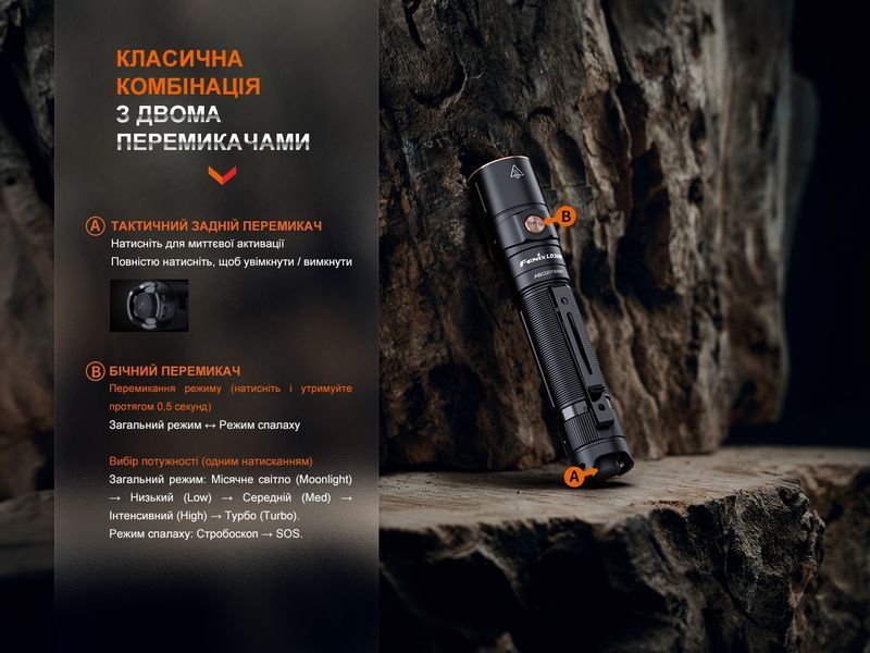 Фонарь ручной Fenix ​​LD30R 98327 фото