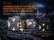 Фонарь налобный Fenix ​​HP16R 77077 фото 12