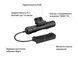 Фонарь Olight Odin S M-LOK Matte Black 0.0002.0103 23704491 фото 9