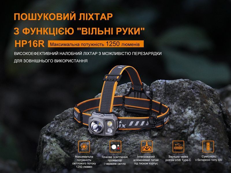 Фонарь налобный Fenix ​​HP16R 77077 фото