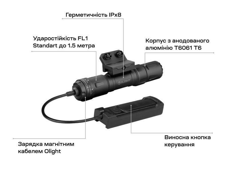 Фонарь Olight Odin S M-LOK Matte Black 0.0002.0103 23704491 фото
