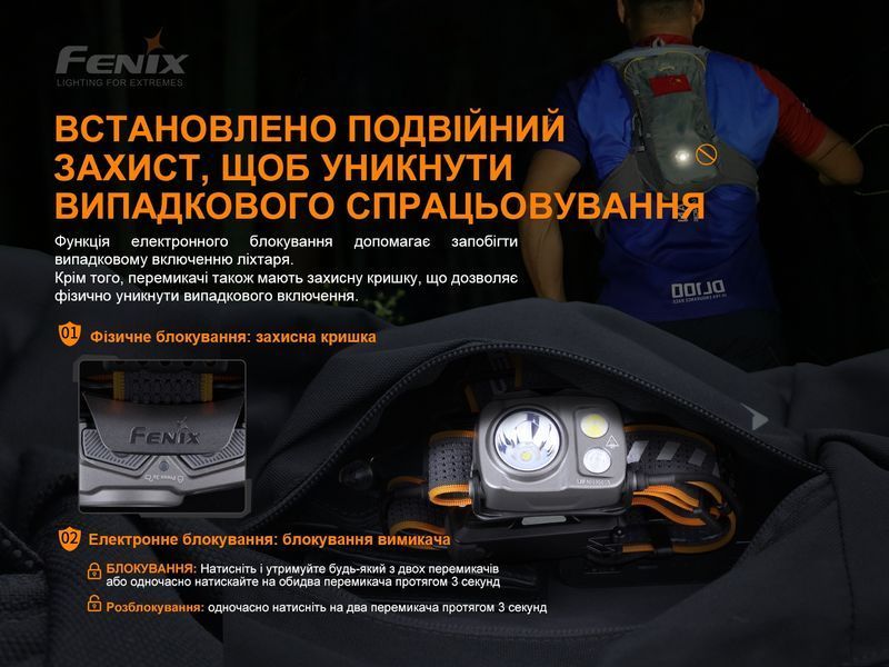 Фонарь налобный Fenix ​​HP16R 77077 фото