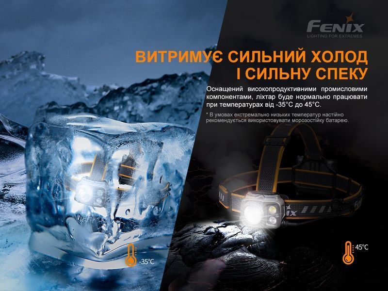 Фонарь налобный Fenix ​​HP16R 77077 фото