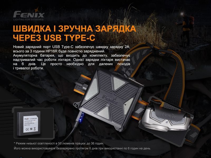 Фонарь налобный Fenix ​​HP16R 77077 фото