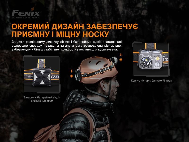 Фонарь налобный Fenix ​​HP16R 77077 фото