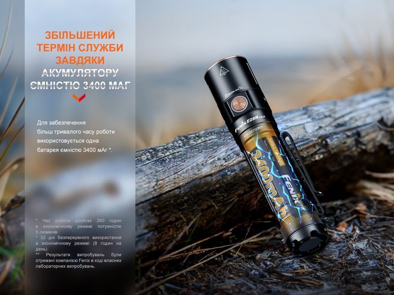 Ліхтар ручний Fenix E28R V2.0 98492 фото
