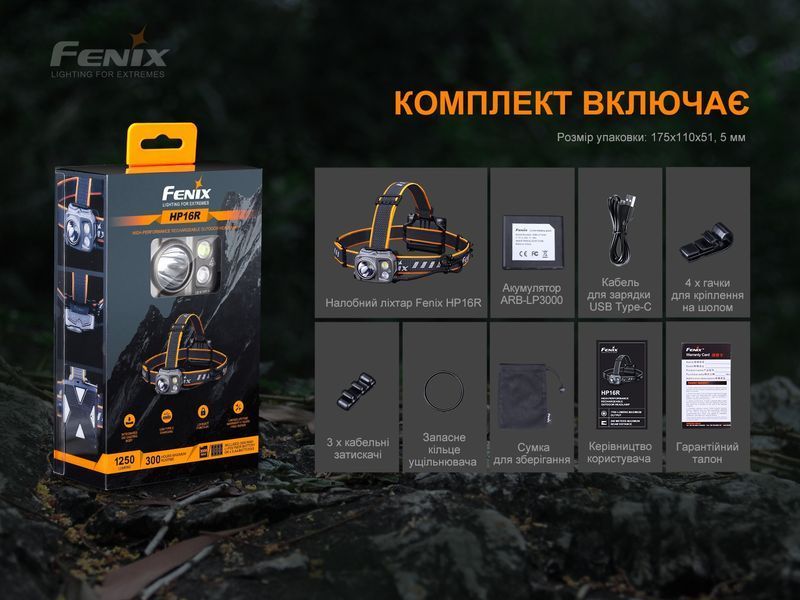 Фонарь налобный Fenix ​​HP16R 77077 фото