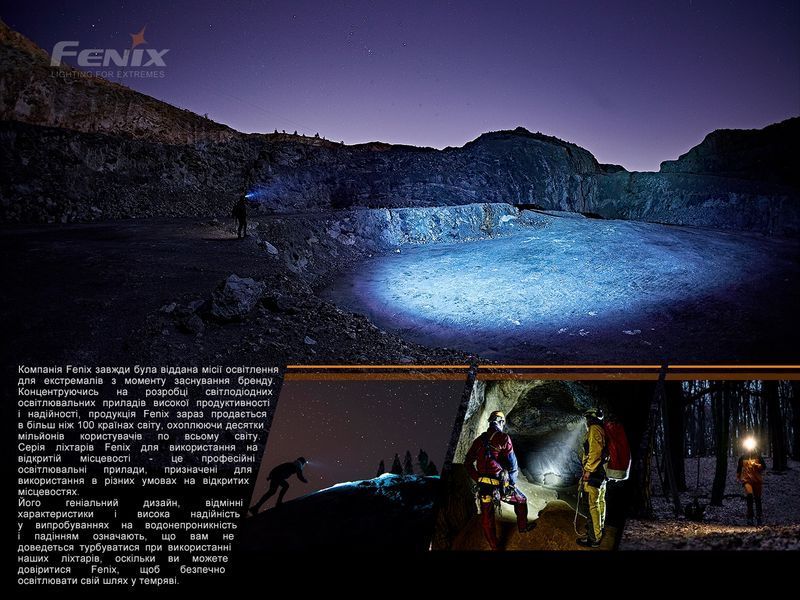 Фонарь налобный Fenix ​​HP16R 77077 фото