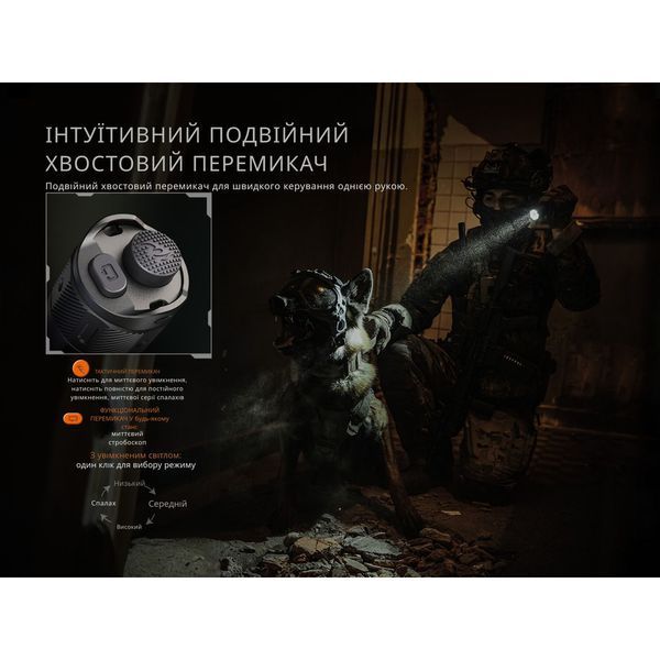 Ліхтар Fenix TK21R 100002275 фото