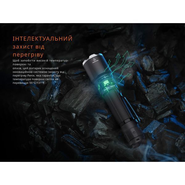 Ліхтар Fenix TK21R 100002275 фото
