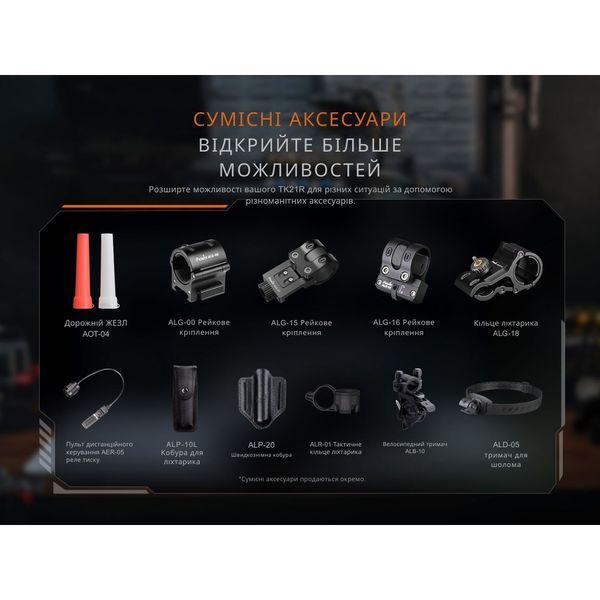 Ліхтар Fenix TK21R 100002275 фото