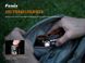 Фонарь налобный Fenix ​​HM50R V2.0 82595 фото 16