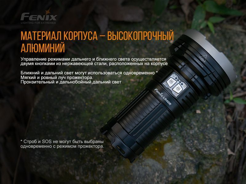 Ліхтар ручний Fenix LR40R 60713 фото