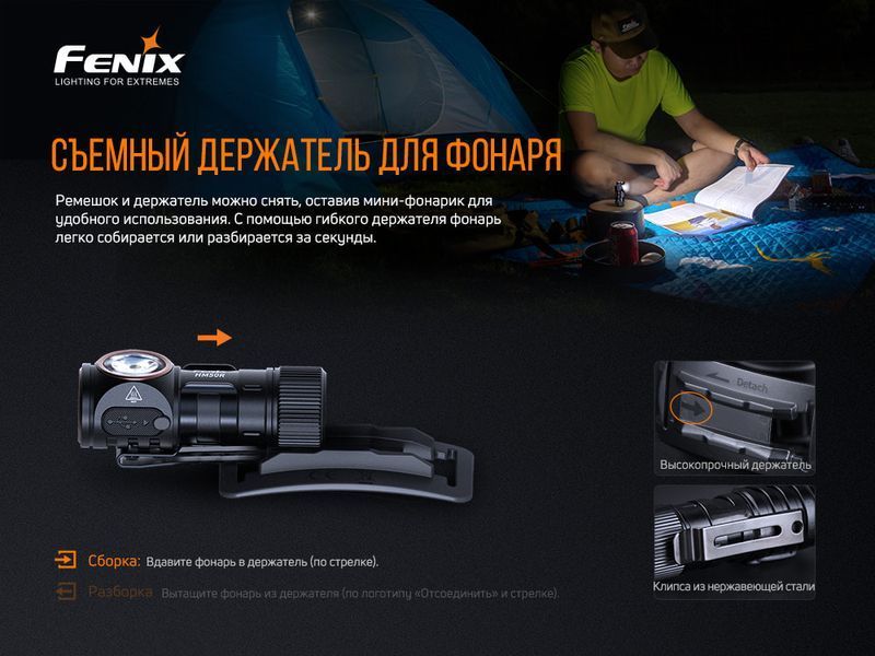 Фонарь налобный Fenix ​​HM50R V2.0 82595 фото