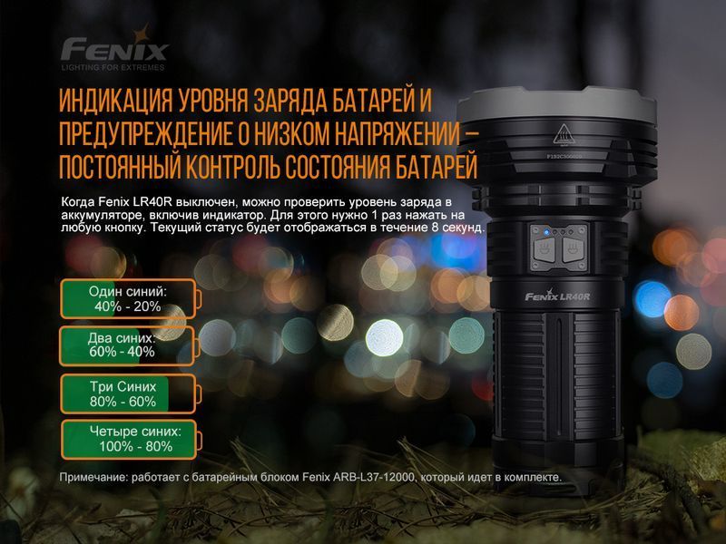 Ліхтар ручний Fenix LR40R 60713 фото