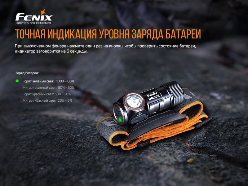 Фонарь налобный Fenix ​​HM50R V2.0 82595 фото