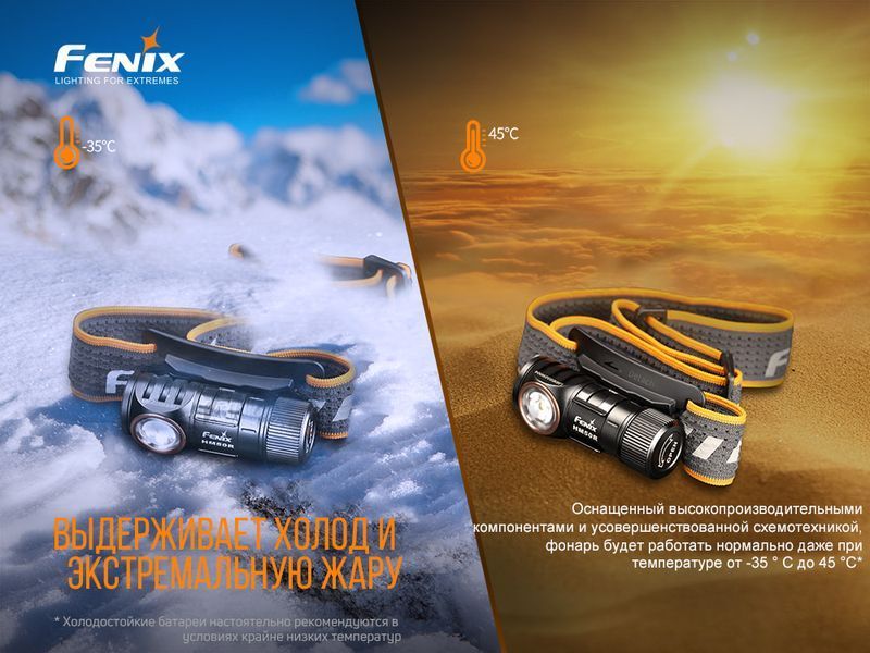 Фонарь налобный Fenix ​​HM50R V2.0 82595 фото