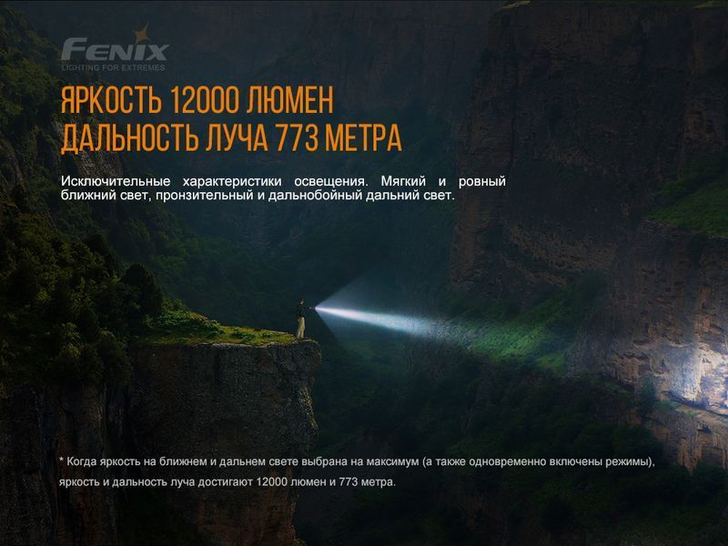 Ліхтар ручний Fenix LR40R 60713 фото
