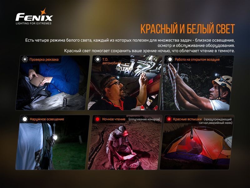 Фонарь налобный Fenix ​​HM50R V2.0 82595 фото