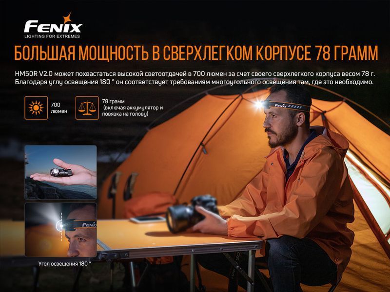 Фонарь налобный Fenix ​​HM50R V2.0 82595 фото