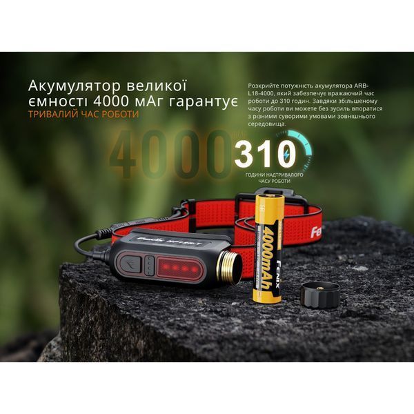 Фонарь налобный Fenix ​​HP12R-TRd Красный 100002339 фото