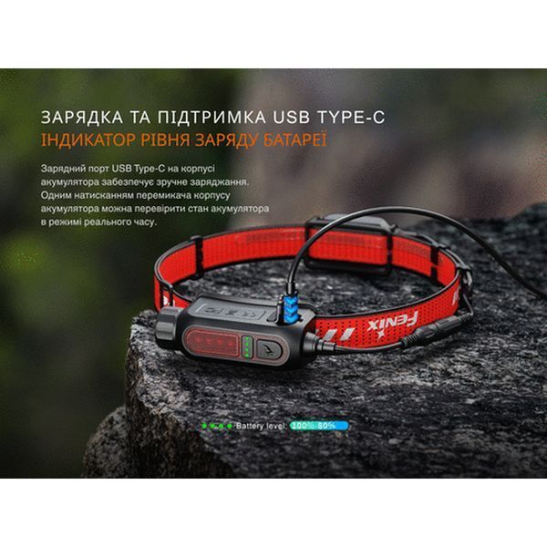 Фонарь налобный Fenix ​​HP12R-TRd Красный 100002339 фото