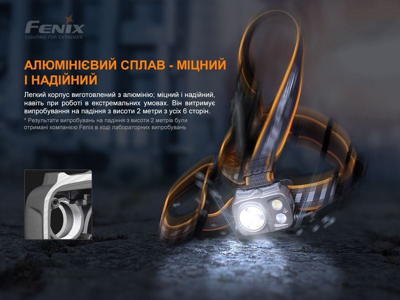 Фонарь налобный Fenix ​​HP25R V2.0 82596 фото