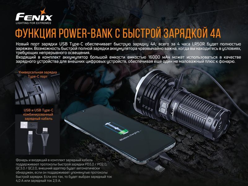 Фонарь ручной Fenix ​​LR50R 76154 фото
