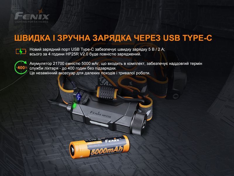 Фонарь налобный Fenix ​​HP25R V2.0 82596 фото