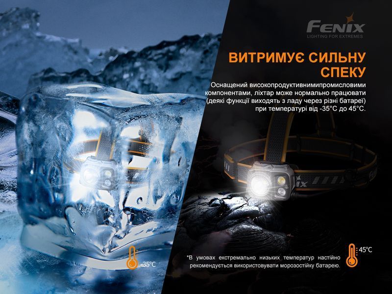 Фонарь налобный Fenix ​​HP25R V2.0 82596 фото