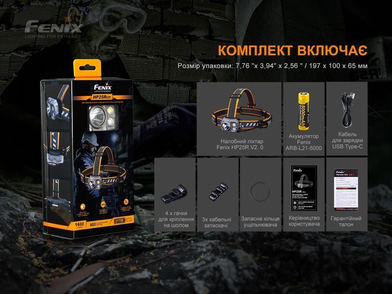 Фонарь налобный Fenix ​​HP25R V2.0 82596 фото