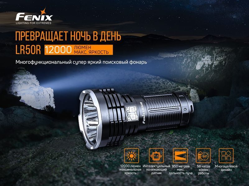 Фонарь ручной Fenix ​​LR50R 76154 фото