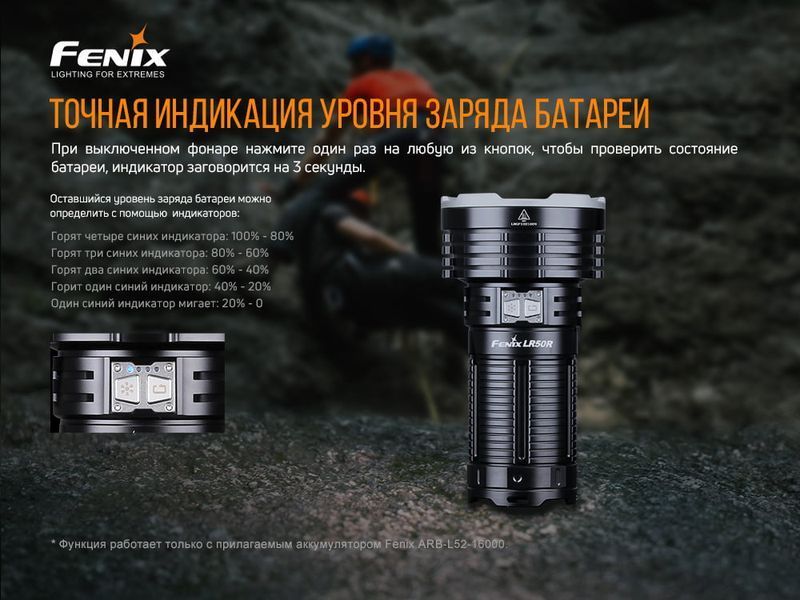 Фонарь ручной Fenix ​​LR50R 76154 фото