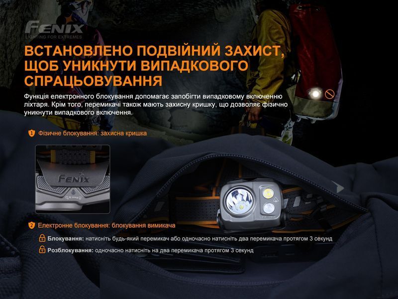 Фонарь налобный Fenix ​​HP25R V2.0 82596 фото
