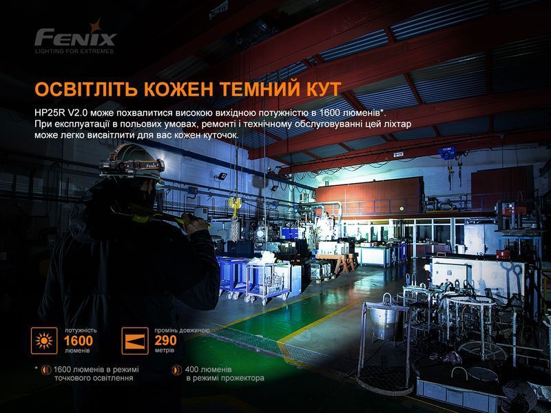 Фонарь налобный Fenix ​​HP25R V2.0 82596 фото