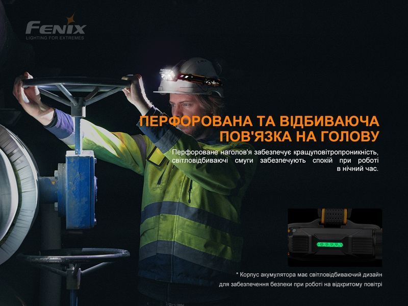 Фонарь налобный Fenix ​​HP25R V2.0 82596 фото