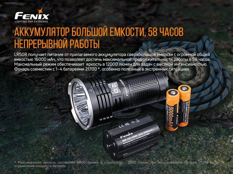 Фонарь ручной Fenix ​​LR50R 76154 фото